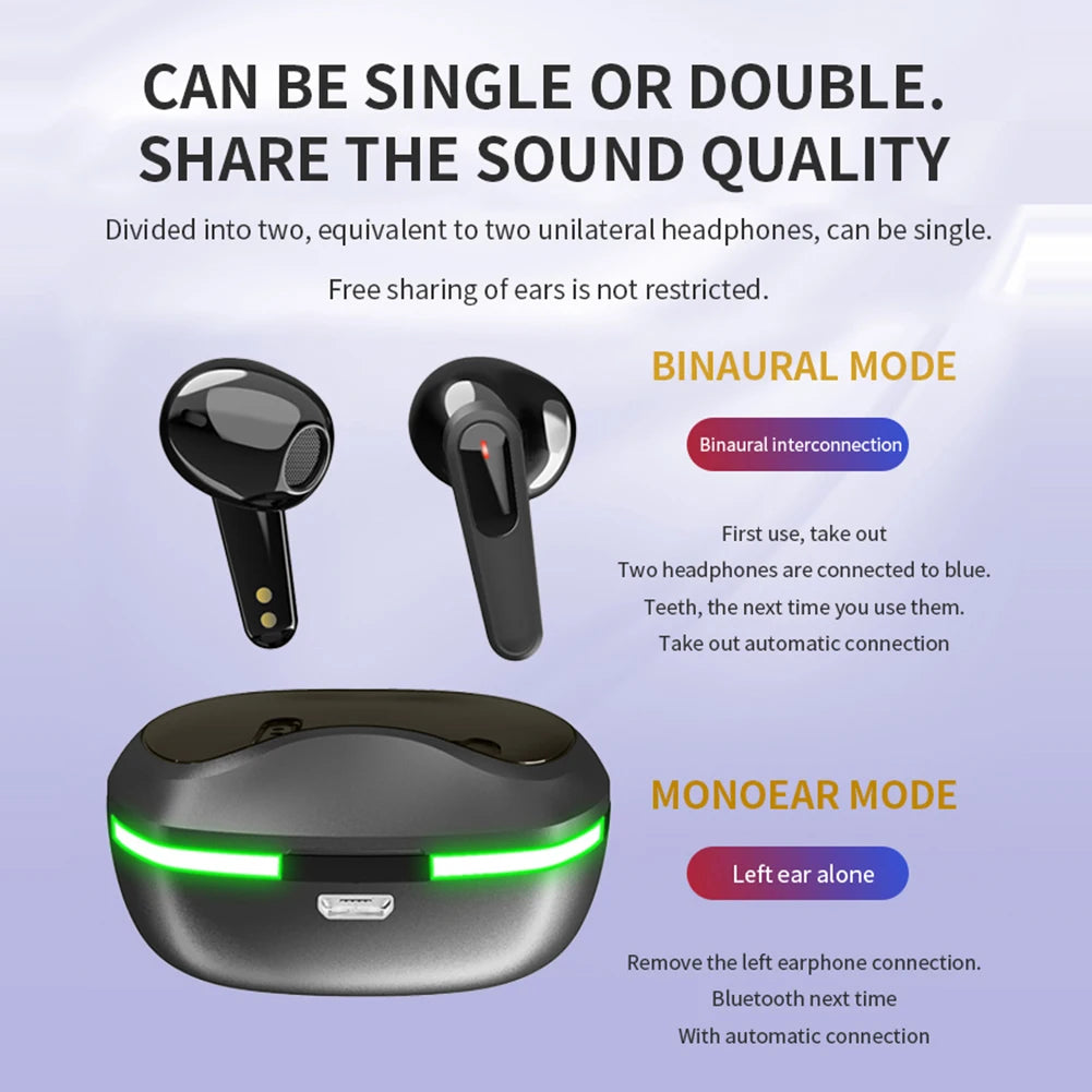 AI Translation Earbuds Intelligent Touch Screen Wireless Bluetooth 5.3/5.4 TWS Headset Real-time Languages Translation Earbuds